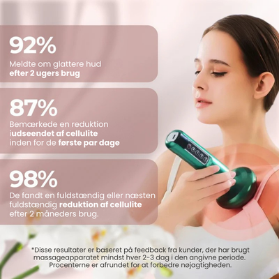 CelluSculpt™ | Oplev en synligt glattere og strammere hud